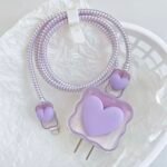 Protetor de Carregador Misto Kit Completo - Imagem 15